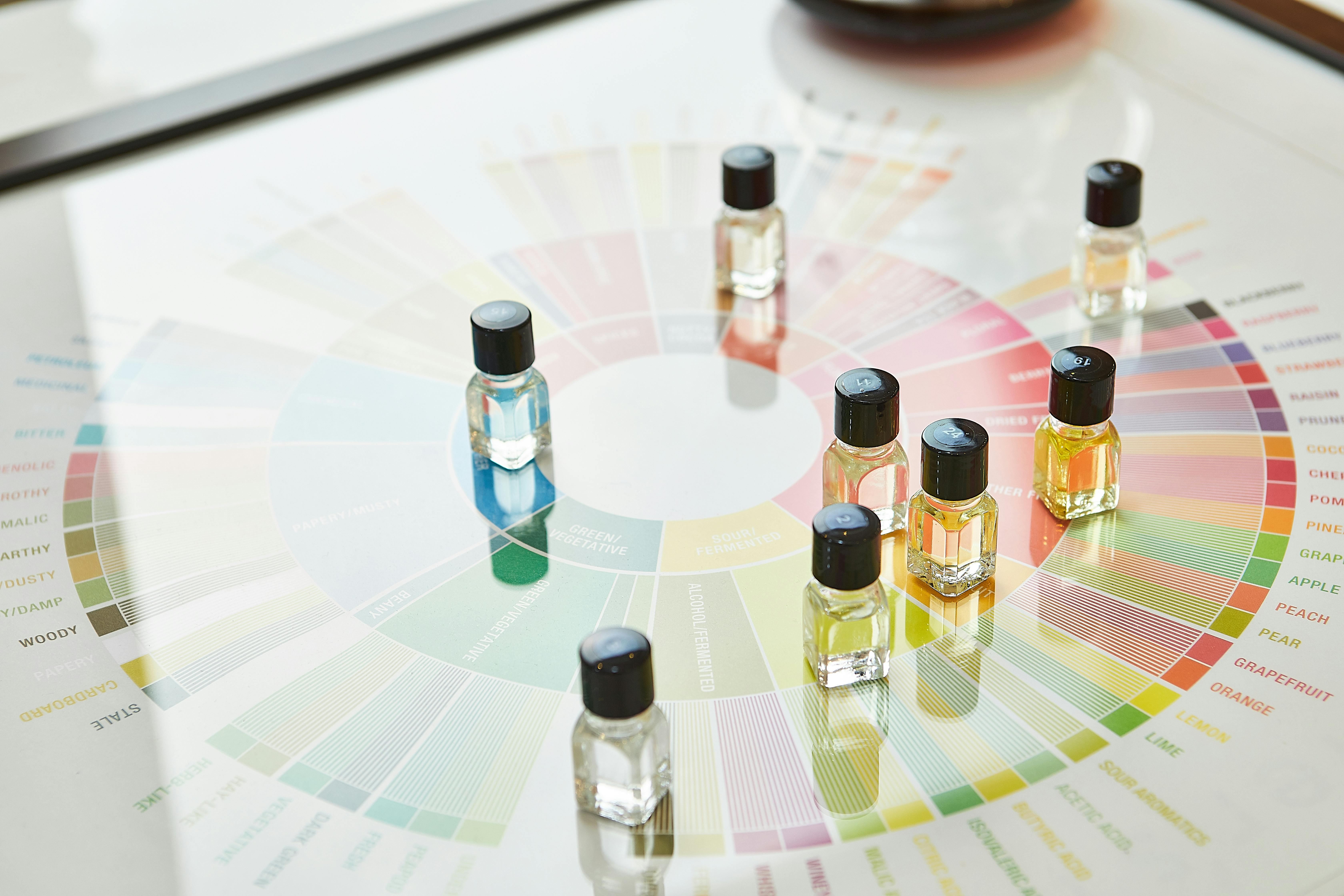 Tiny perfume bottles | Source: Shutterstock